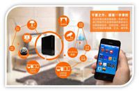 ofӭ ׿(chung)bܼҾӎMǧf