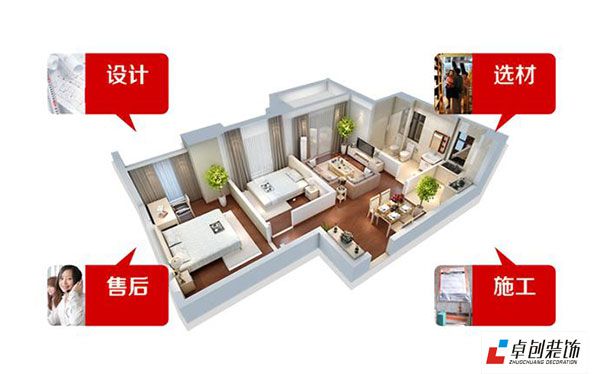 合肥裝修公司新房裝修技巧-省錢無難事